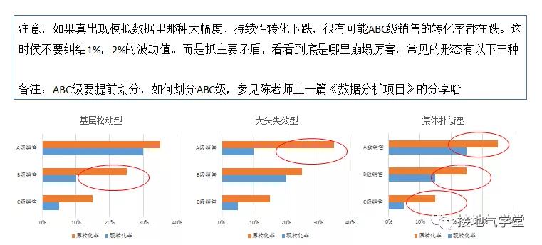  技术台数据亮真相，高效表现印证团队实力