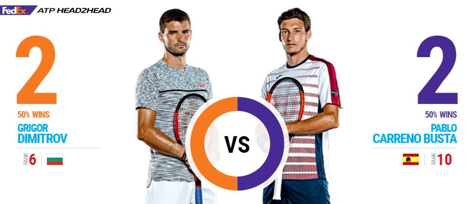 布斯塔红土场地展现泥地之王本色